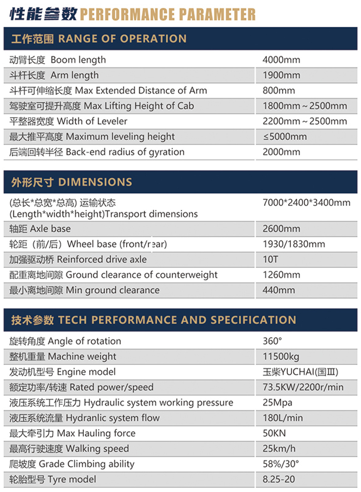 AB120S物料平整机1.jpg