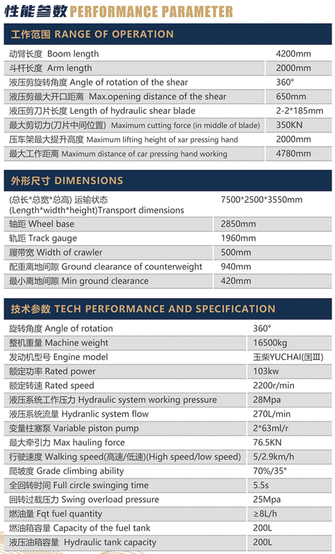 AB150L废旧汽车破拆机1.jpg