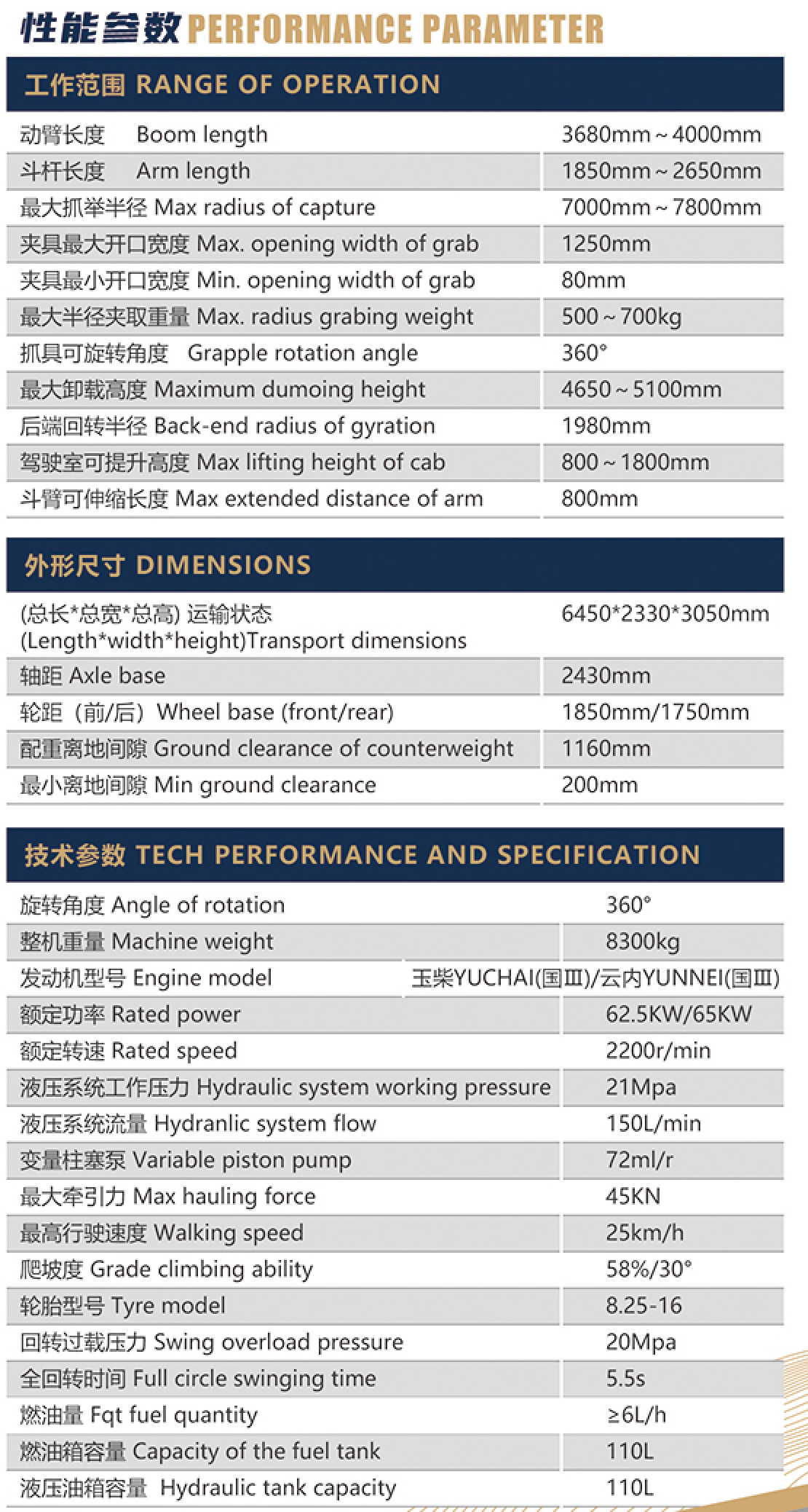 AB100Z升降驾驶室拾装机1.jpg