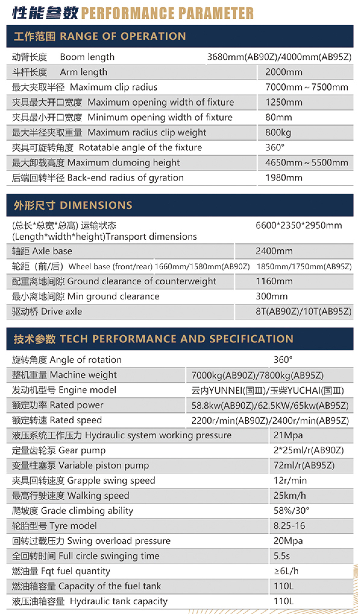 AB90Z拾装机1.jpg